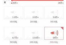 信阳今日头条网民爆料,惊现街头奇观，揭秘背后真相！
