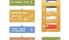 虾爆料操作流程图片视频,图片视频轻松上手