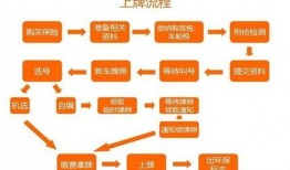 新闻单位爆料流程是什么,从线索收集到报道发布