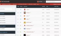 抖音网红吃瓜资源群,热门八卦一网打尽