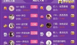爆料神豪刀哥视频播放,揭秘背后惊人真相