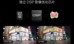 dsp最新爆料,揭秘科技巨头新动向与未来趋势