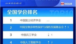 今日头条第一爆料是谁,揭秘第一爆料幕后推手！