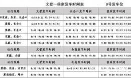 文登新闻爆料热线,倾听民声，传递正能量