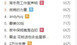 获得更多娱乐爆料点击,点击解锁明星幕后故事！”