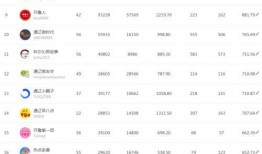 热点爆料今日榜单最新,榜单新动态，揭秘最新热门事件