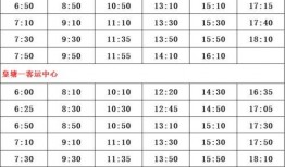 最新爆料天选球星名单表,谁是下一个足球巨星？