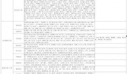 文轩老师爆料视频大全最新