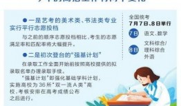 河南高招最新爆料消息,揭秘录取内幕，考生家长必看！