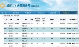 安居官方最新爆料信息,最新爆料信息汇总，带你探秘未来居住趋势
